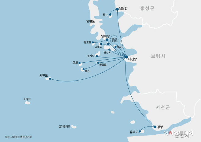 지역발전과 그래픽2