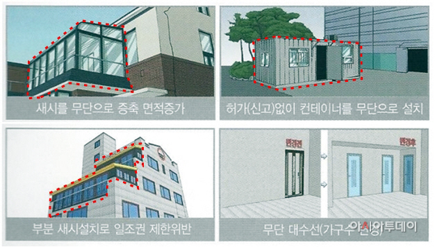 아산시 불법 건축물 행위 사례
