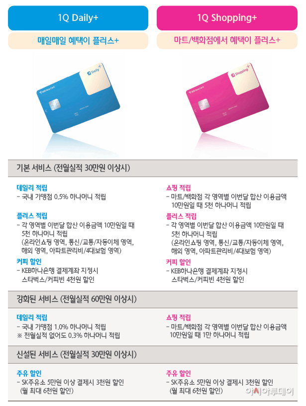 사진_1Q카드 플러스