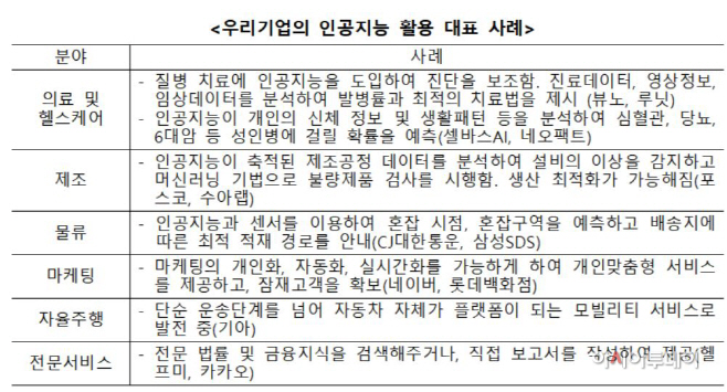산업부23