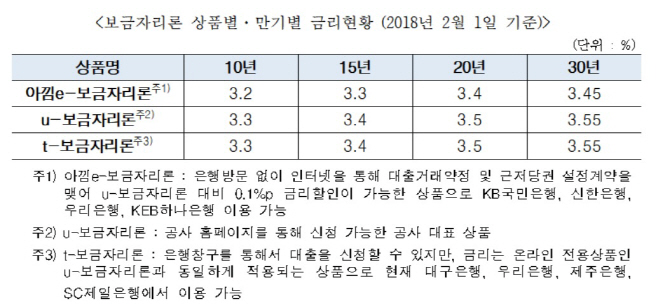 제목 없음