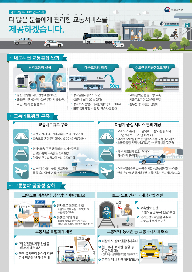 사본 -(참고자료) 업무계획 인포그래픽1