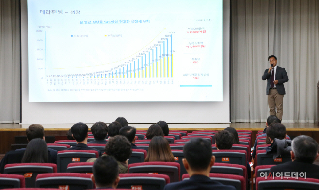 WM 영업력 강화 워크샵 02