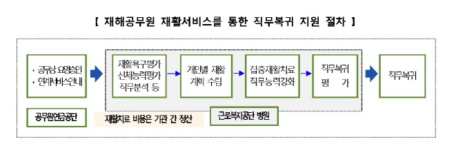 제목 없음