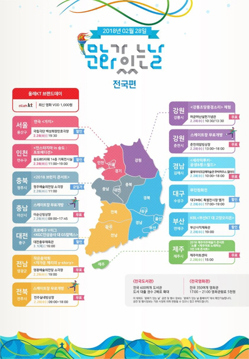 ㅇ