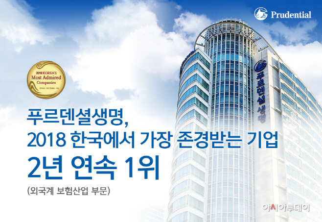 푸르덴셜생명