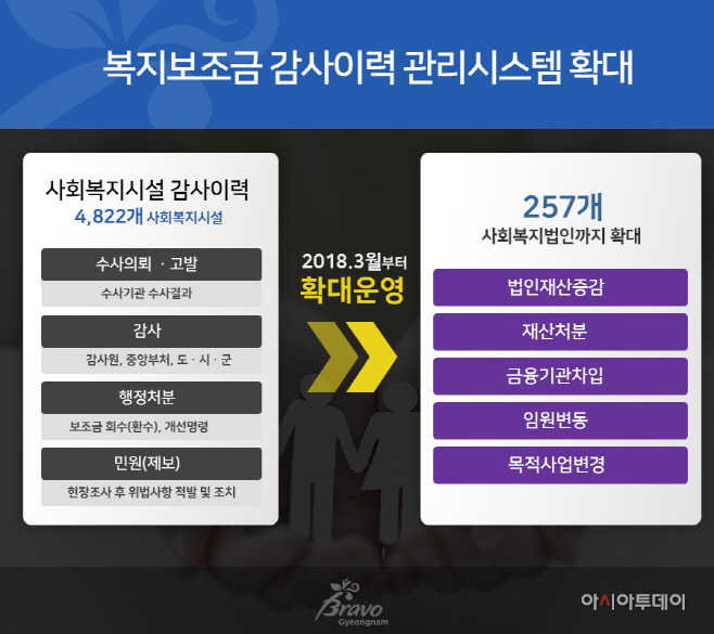 감사이력관리시스템.jpg