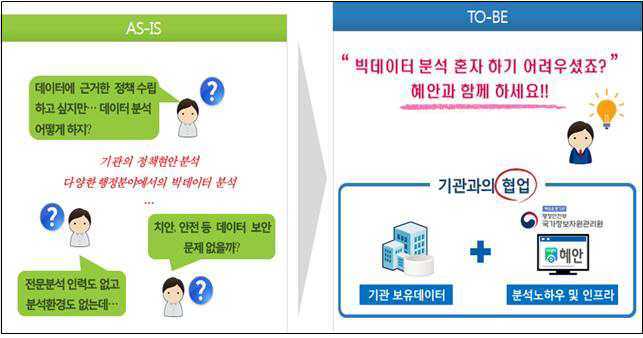 1혜안