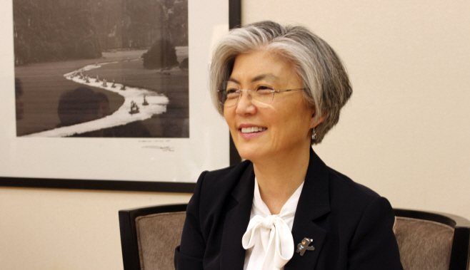 강경화