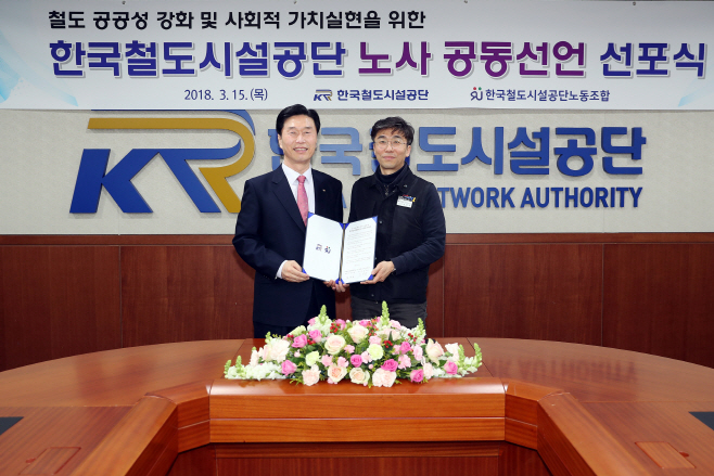 철도