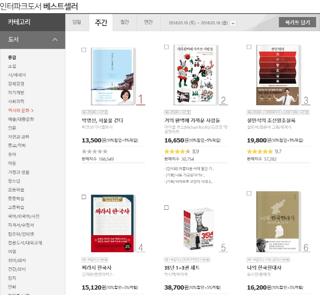 박영선 인터파크 순위
