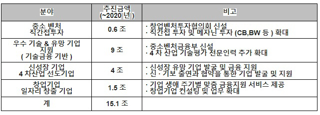 제목 없음