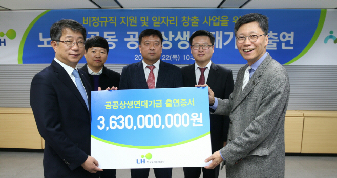 LH, 일자리 창출 위해 공공상생연대기금 36억