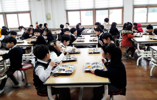 초등학교, 유치원까지 무상급식 시행
