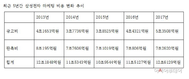 캡처