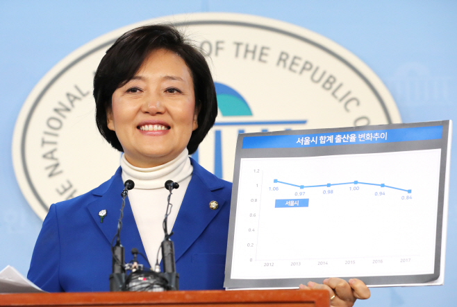 박영선, '둘째 아이 출산시 서울시가' 제안