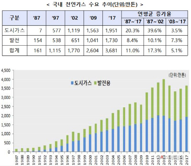 아시아투데이