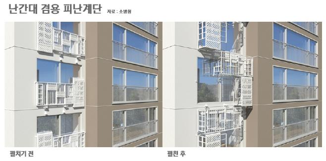1비상계단