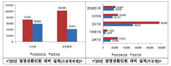 제목 없음