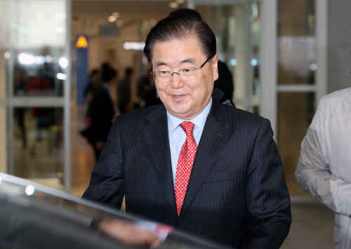 존 볼턴 만나고 귀국한 정의용