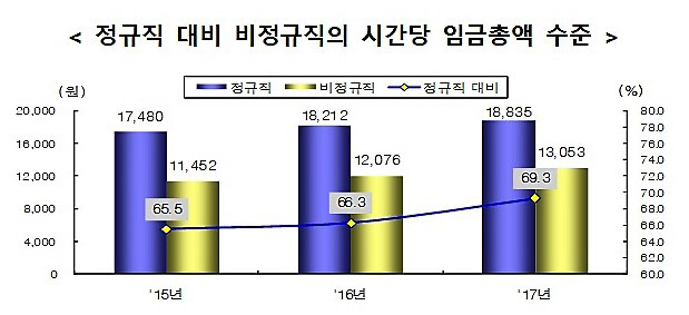 제목 없음