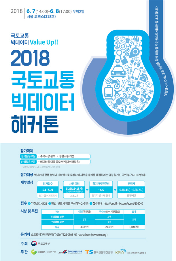 국토부