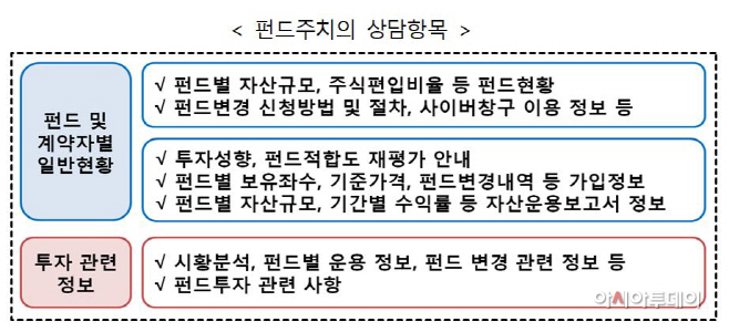 캡처