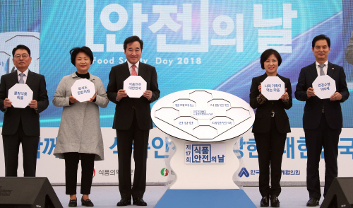 이낙연 총리, 식품의날 기념식 퍼포먼스