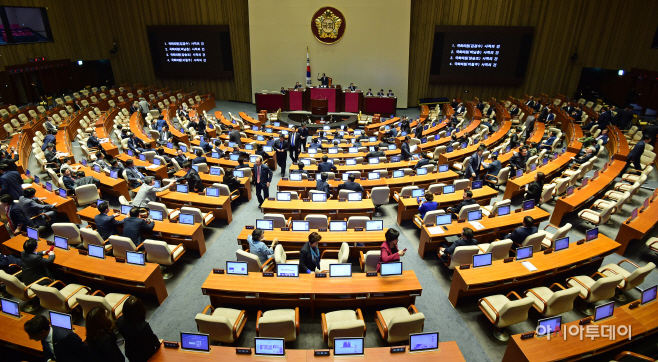 국회 본회의, 국회의원 사직서 통과