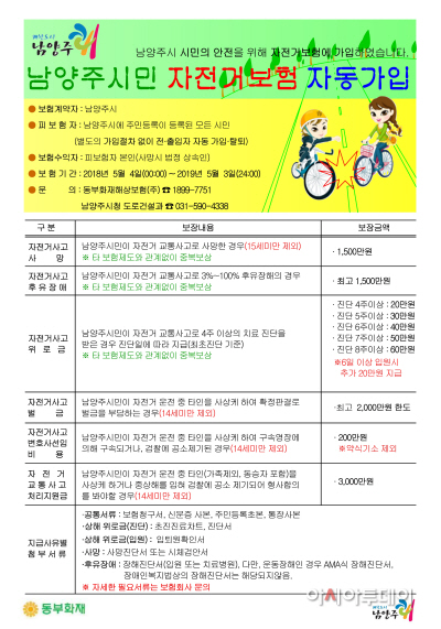 남양주시시민여러분 자전거보험에 자동가입되셨습니다.
