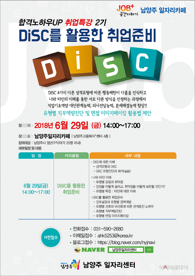 DiSC를 활용한 취업준비 프로그램 운영
