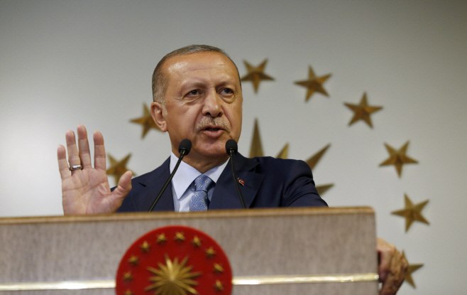 Turkey Elections