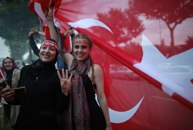 Turkey Elections