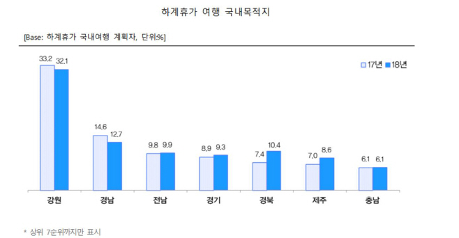 캡처