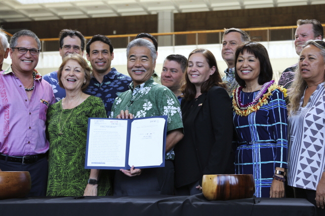 Hawaii Sunscreen Ban