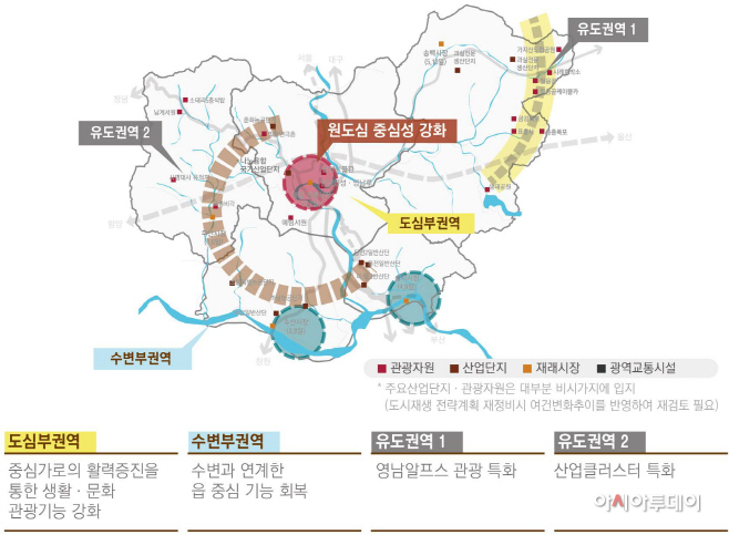 0704 「2025 밀양시 도시재생전략계획」 수립 완료(1)
