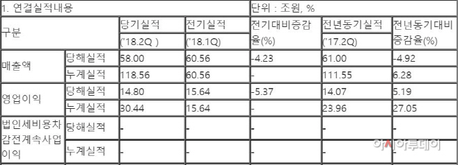 캡처