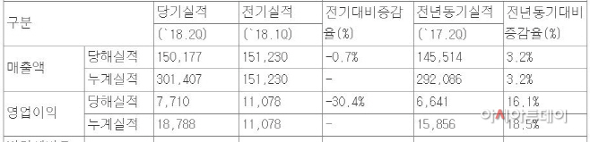 캡처