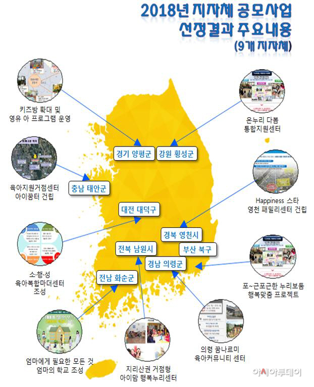 일하며 아이키우기