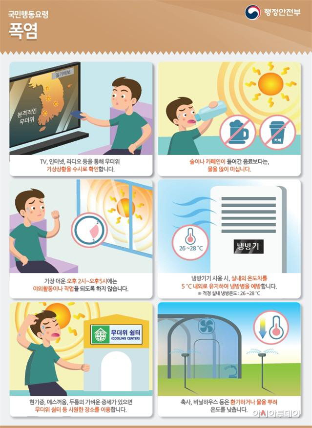 폭염
