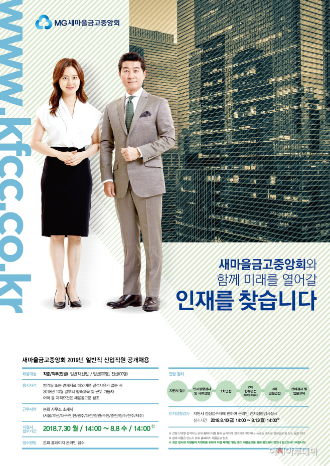 새마을금고