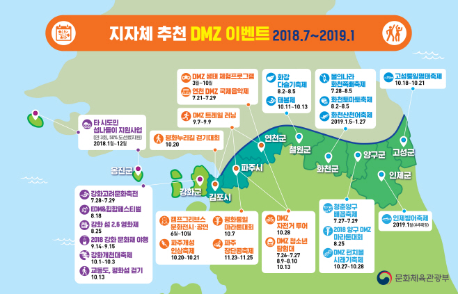 정보그림 DMZ 주요행사(이벤트)