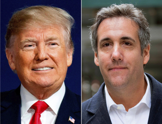 Trump Lawyer Things to Know