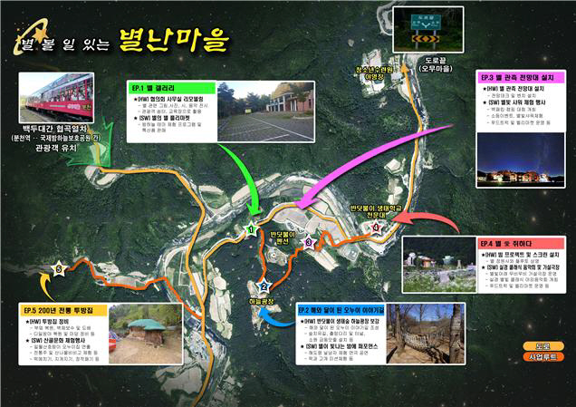 1-2. 사진(사업 조감도)