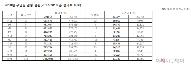 제목 없음