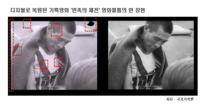 손기정