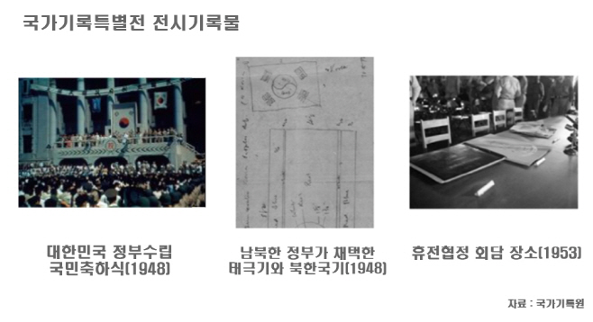 국가기록원 11