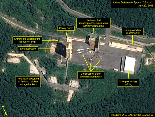 North Korea Dismantling Rocket Facility