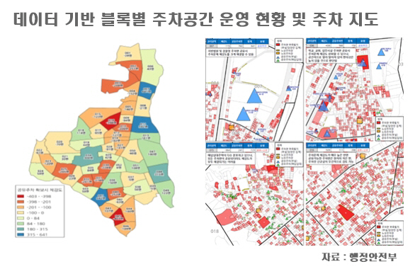 공공데이터