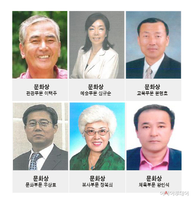 용인시 문화상